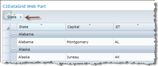 Columns Grouped by State